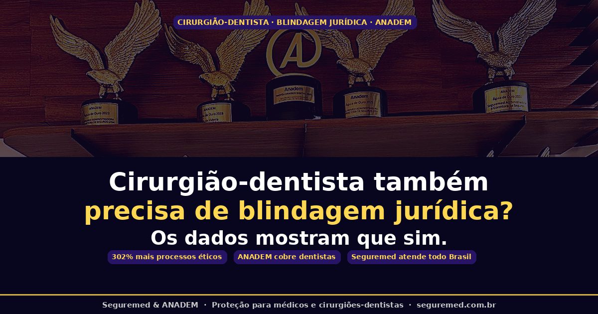 Cirurgião-dentista em consultório cercado por símbolos de proteção jurídica digital